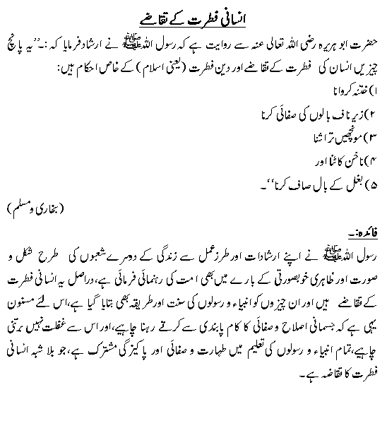 Insani fitrat kay taqazay