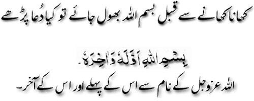 Khana khanay say kabal Bismillah bhool jai to kiya dua parhay